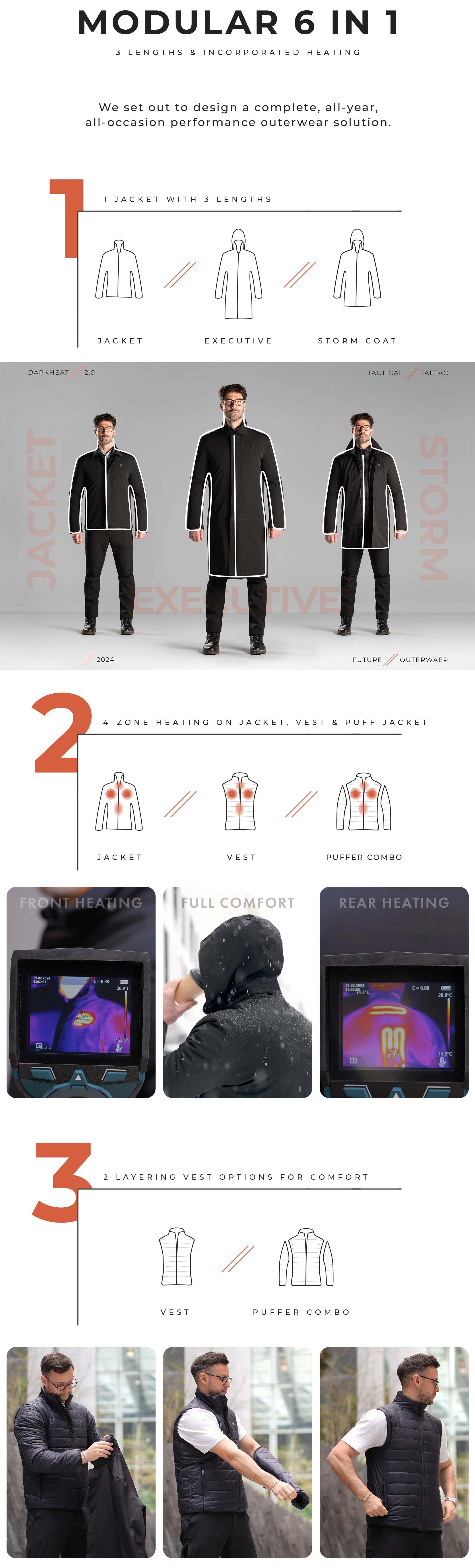 darkheat2 – TAFTAC